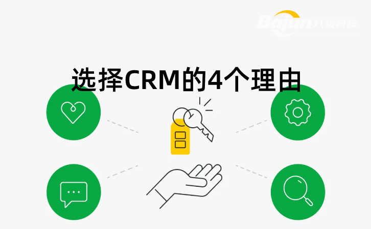 <b>ѡCRM4</b>